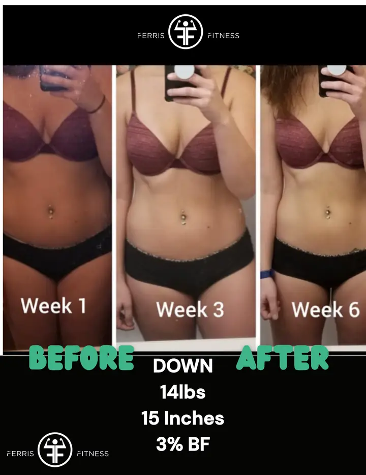 Ferris Fitness member transformation: Week 1, week 3 and week 6: down 14 lbs and 15 inches