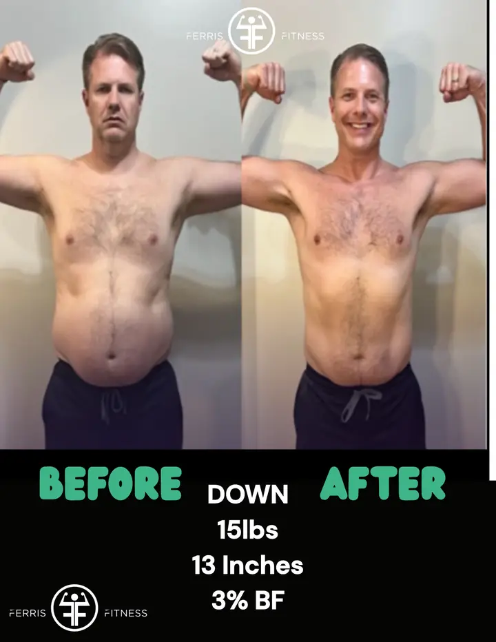 Ferris Fitness member transformation: Down 15 lbs, 13 inches and 3% body fat