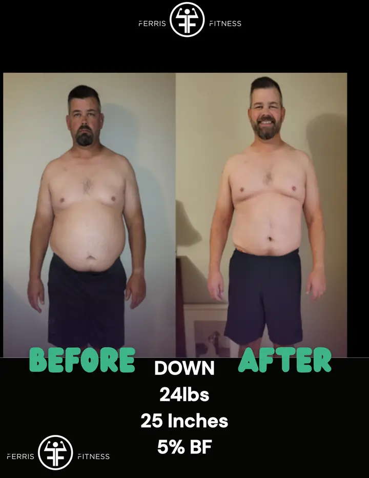 Ferris Fitness member transformation: Down 24 lbs, 25 inches and 5% body fat
