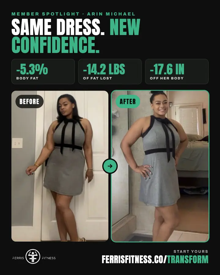 Ferris Fitness member transformation: Same dress, down 5.3% body fat and 17.6 inches